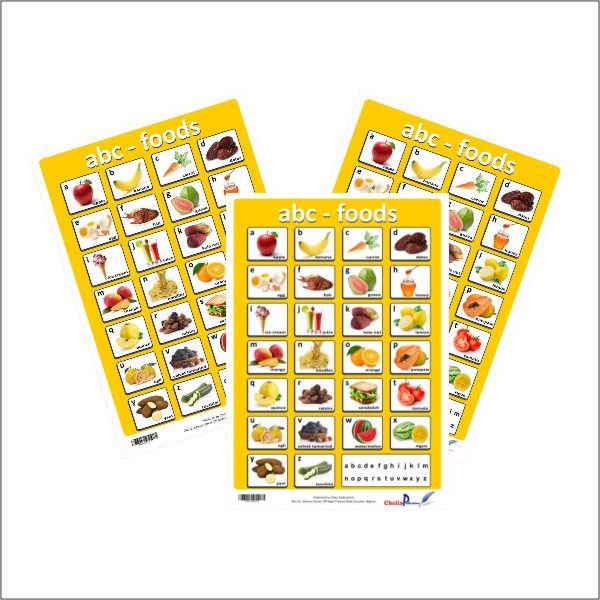 ABC- Food Chart - Image 2