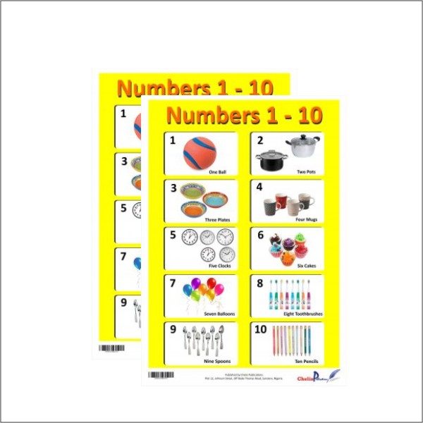 Numbers Chart 1-10 - Image 2