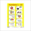 Numbers Chart 1-10
