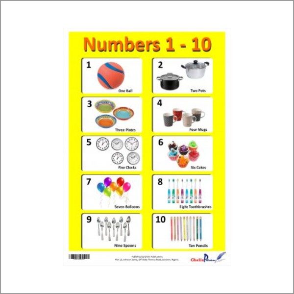 Numbers Chart 1-10