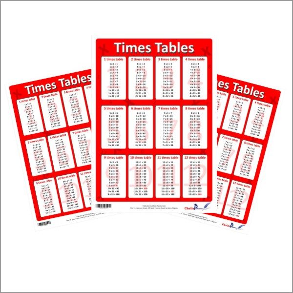 Times Table Chart - Image 2
